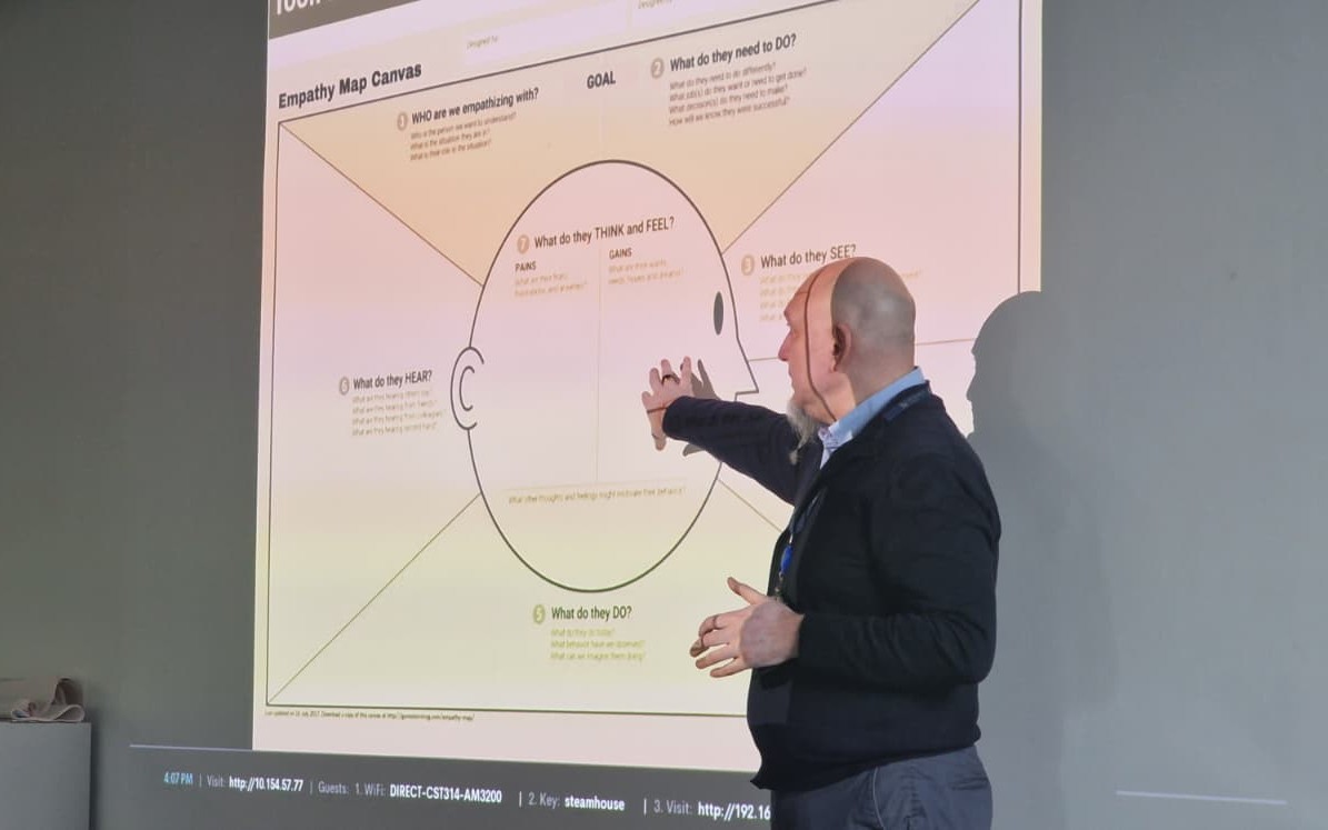 Participants learning systems design thinking during Week 4